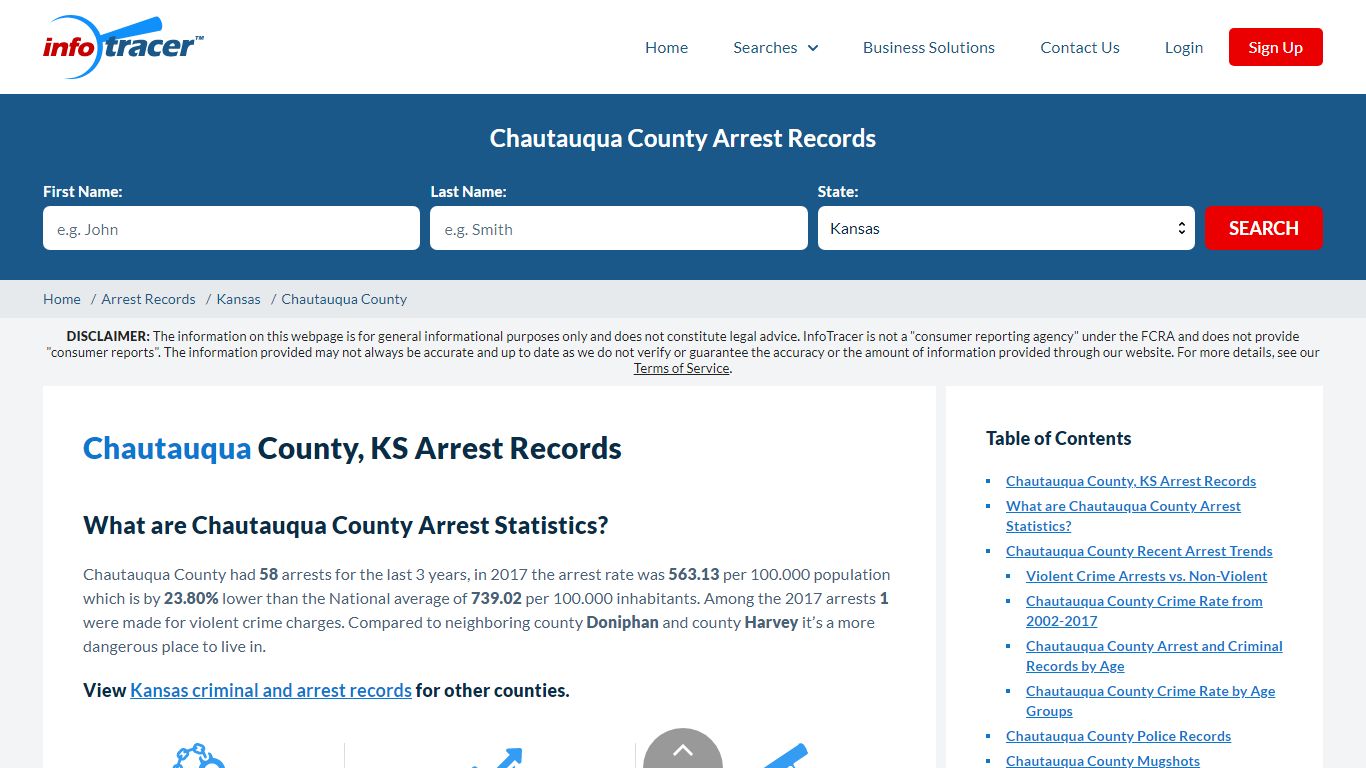 Chautauqua County, KS Arrests, Mugshots & Jail Records - InfoTracer